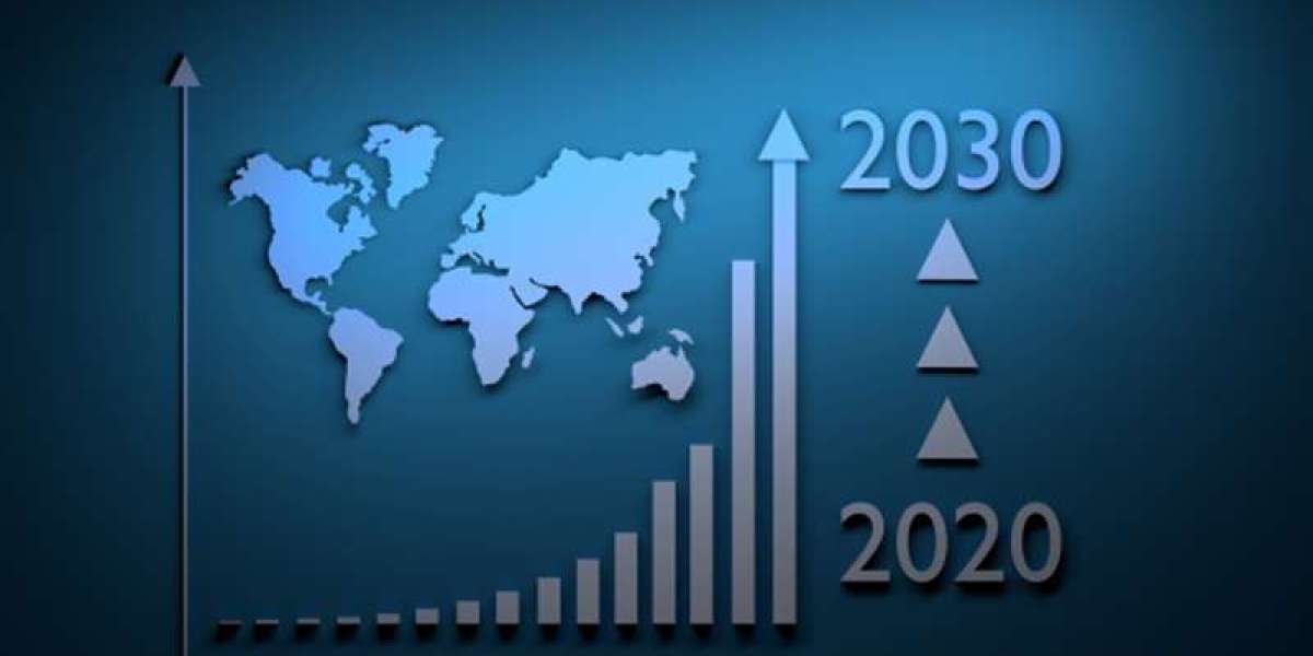 Future Directions for Thermal Spray Market : Technology and Product Development