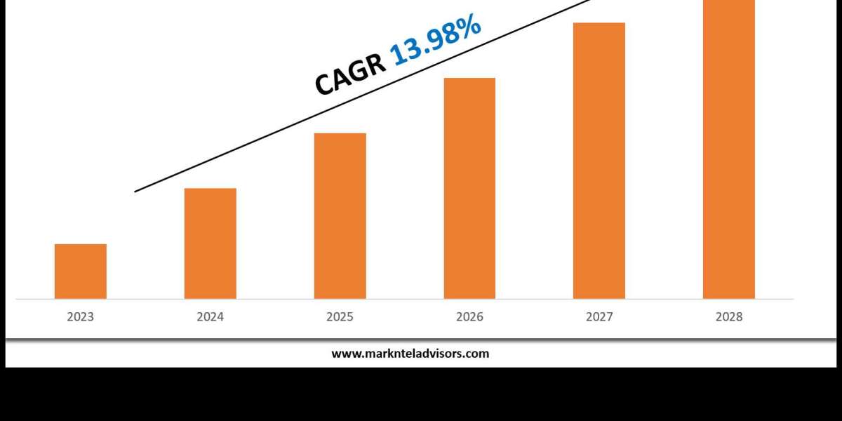 EMEA Liquid Biopsy Market Size, Share and Competitive Insight Report 2028