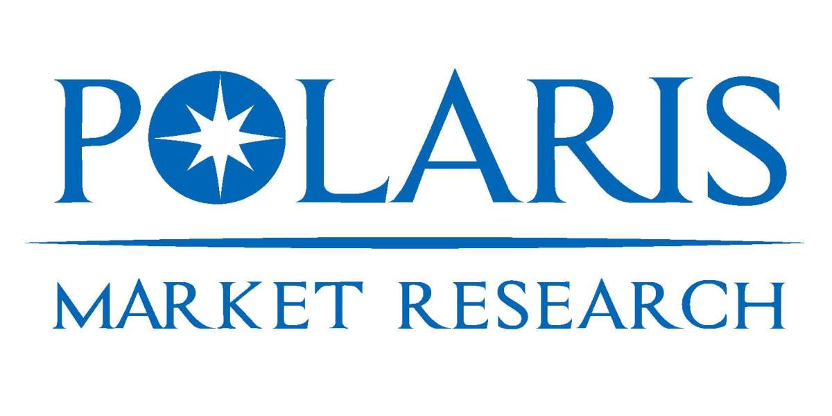 Global Sterilization Container Systems Market Size, Trends, and Outlook (2025–2034)
