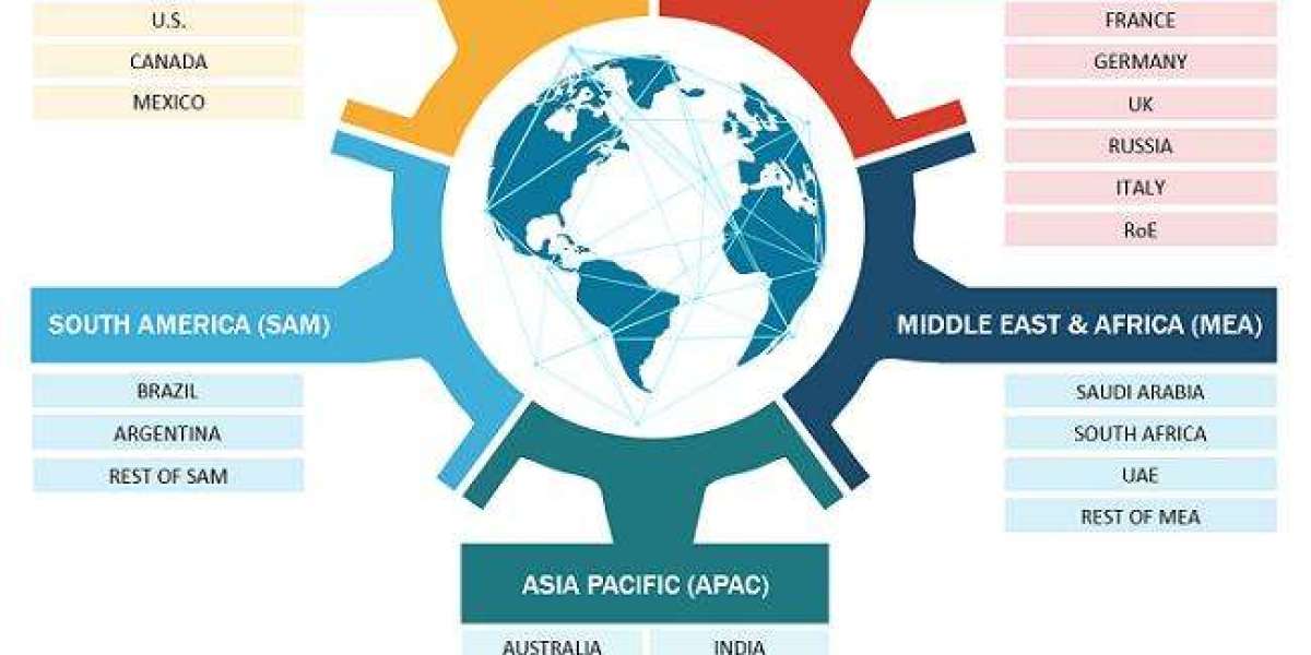 Automatic Weapons Market Size and Forecast (2021–2031): Global and Regional Share, Trend, and Growth Opportunity Analysi