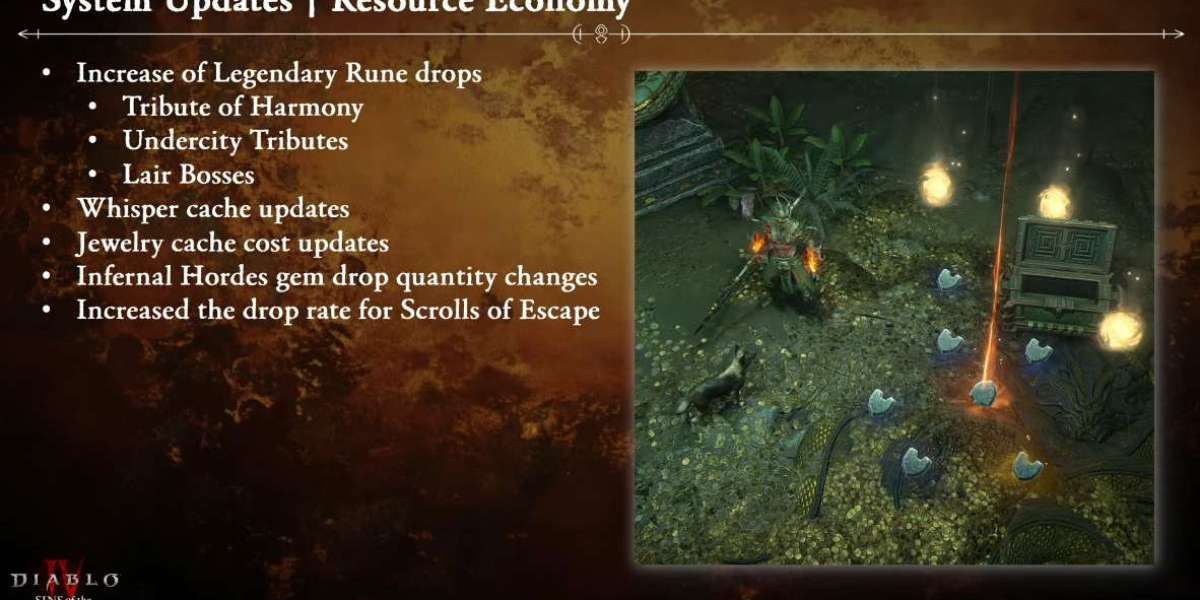 MMoexp: Crafting Powerful Builds in Diablo 4 Season 10