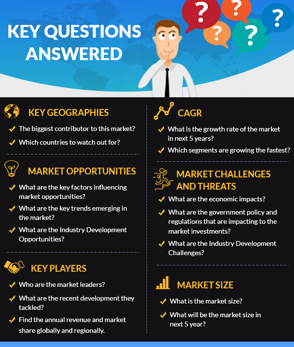 Sample Report: Isobornyl Acetate Market, Global Outlook and Forecast 2025-2032