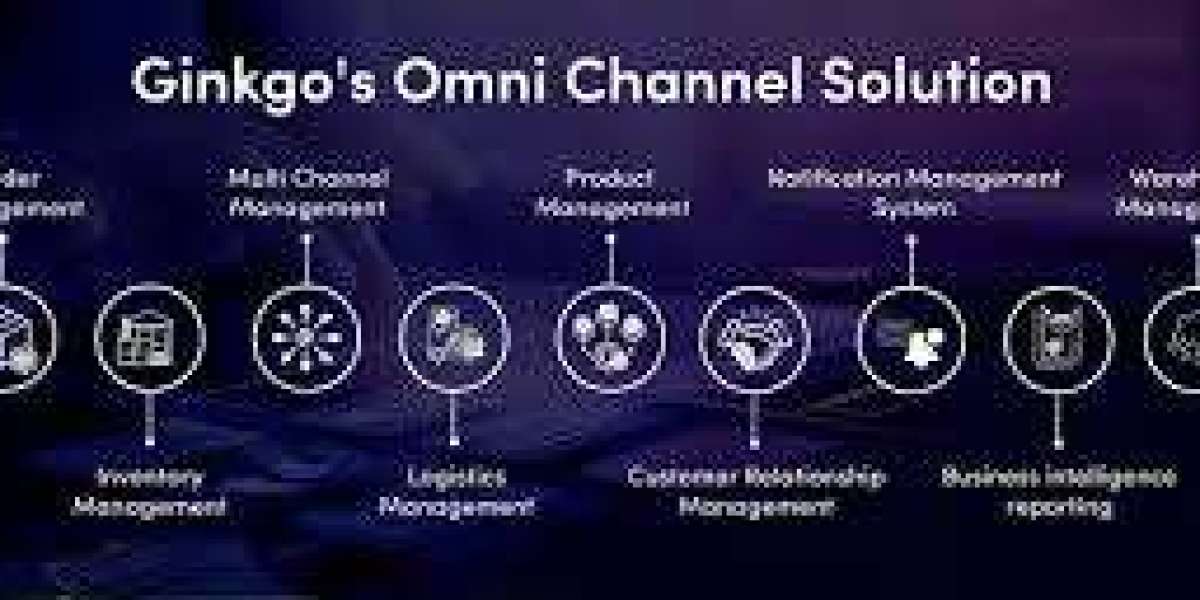 Online Product Distribution Solutions: Reach Customers Anywhere in Pakistan